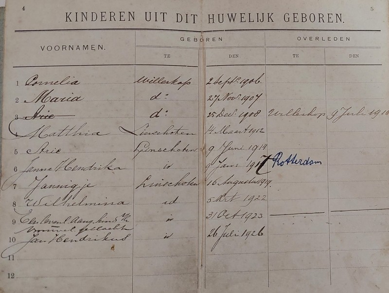 n_1905 familie regeister JH Knijff en Maria Achterberg 4.jpg
